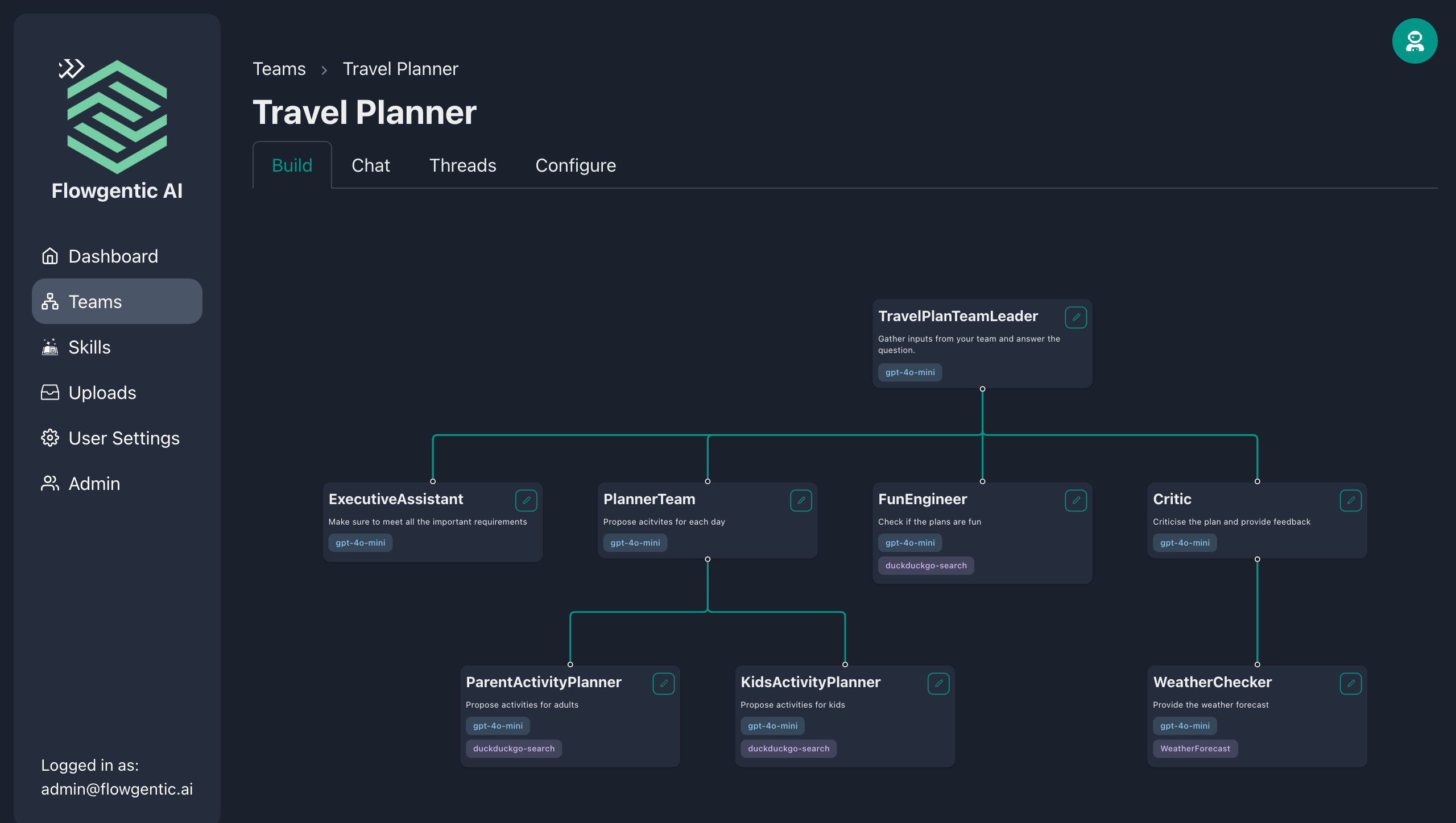 Flowgentic team builder canvas showing a hierarchical travel-planner agent team, screenshot of the Flowgentic product