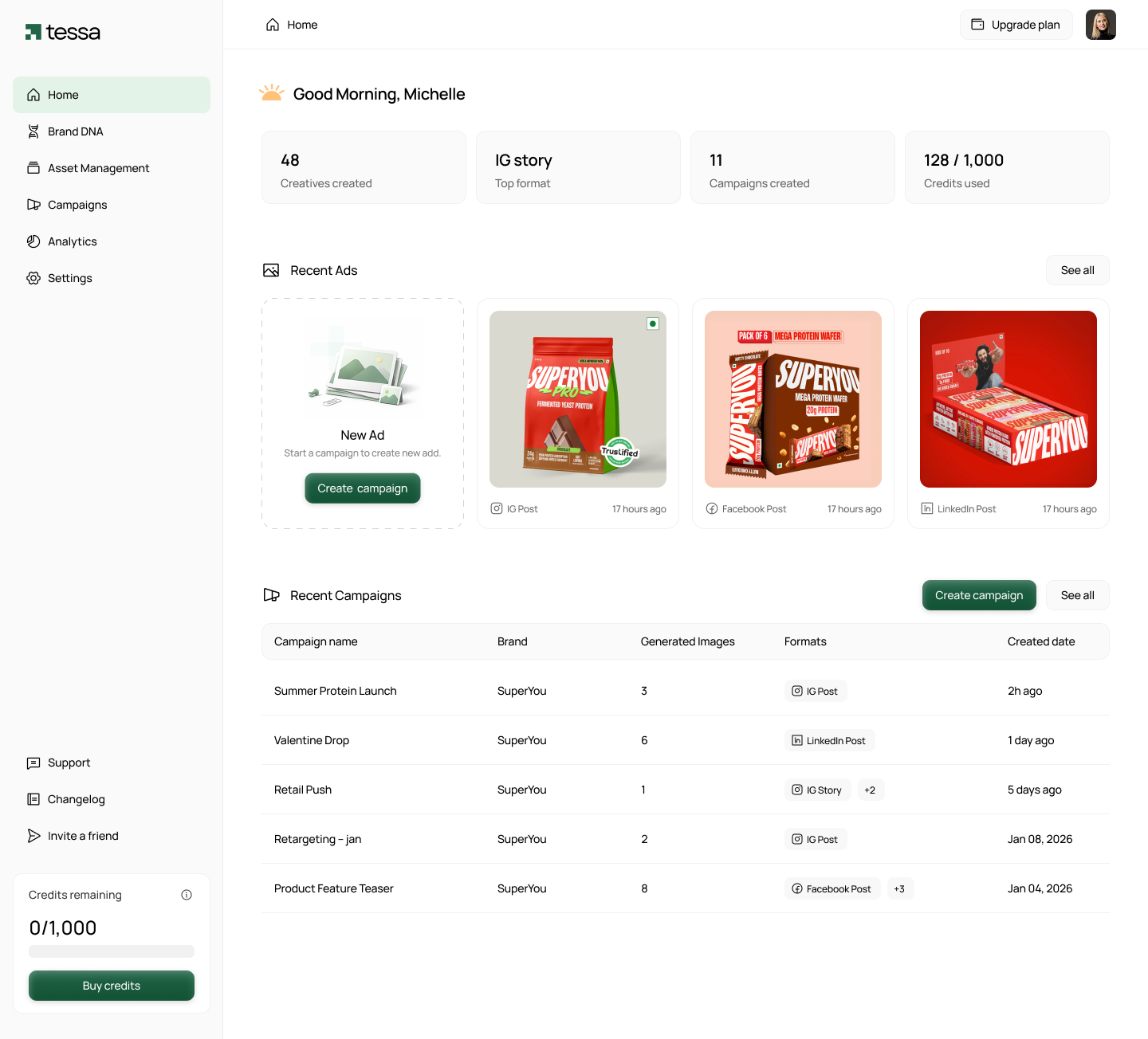 Tessa home dashboard with creative stats, recent ads and recent campaigns, screenshot of the Tessa product